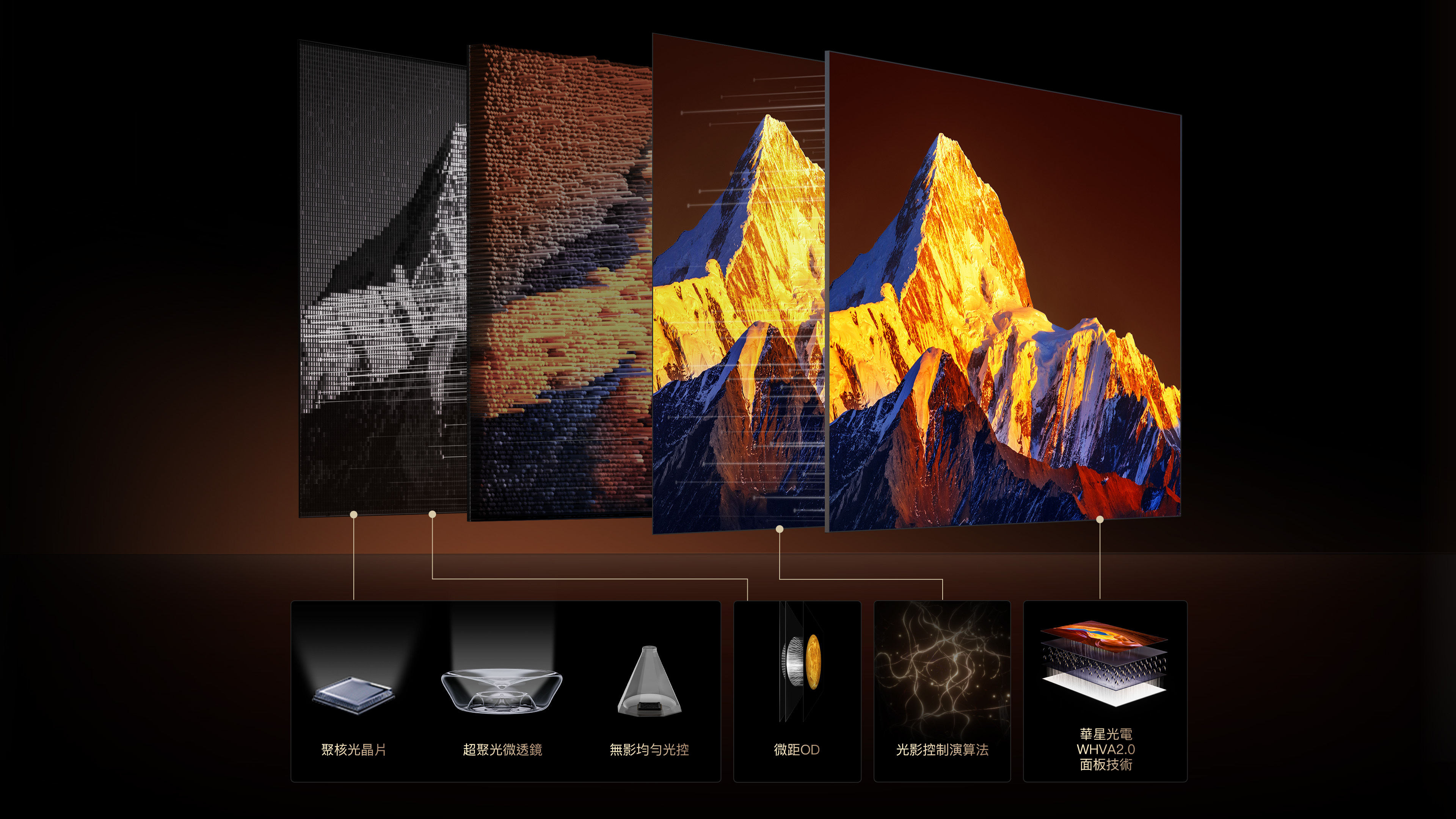 98 inch X11L SQD-Mini LED TVs up to 20,736 Precise Dimming Zones